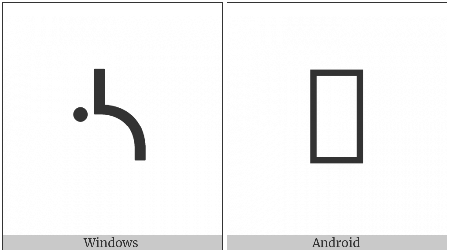 Canadian Syllabics Swa on various operating systems