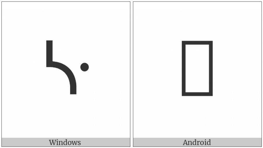 Canadian Syllabics West-Cree Swa on various operating systems