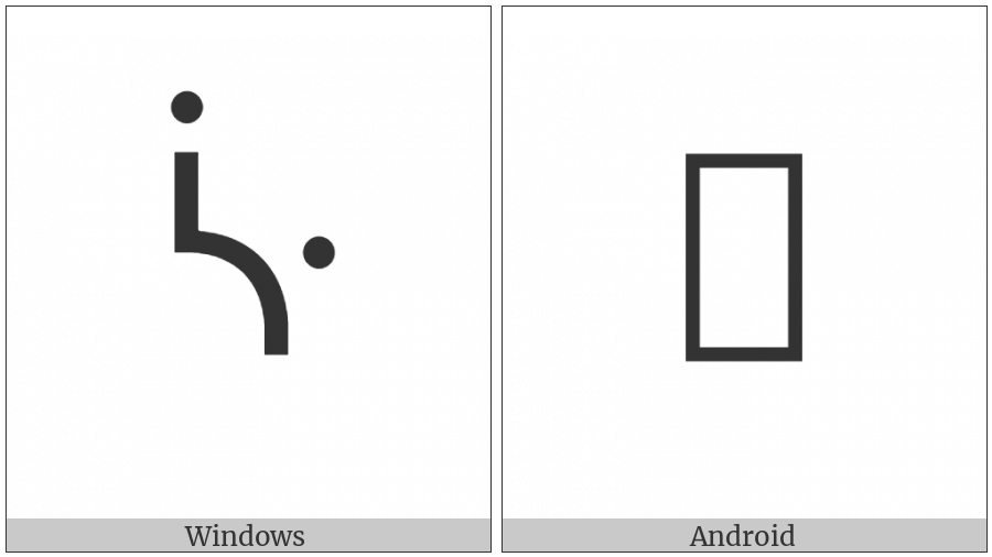 Canadian Syllabics West-Cree Swaa on various operating systems