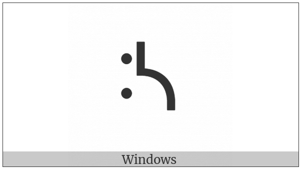 Canadian Syllabics Naskapi Swaa on various operating systems