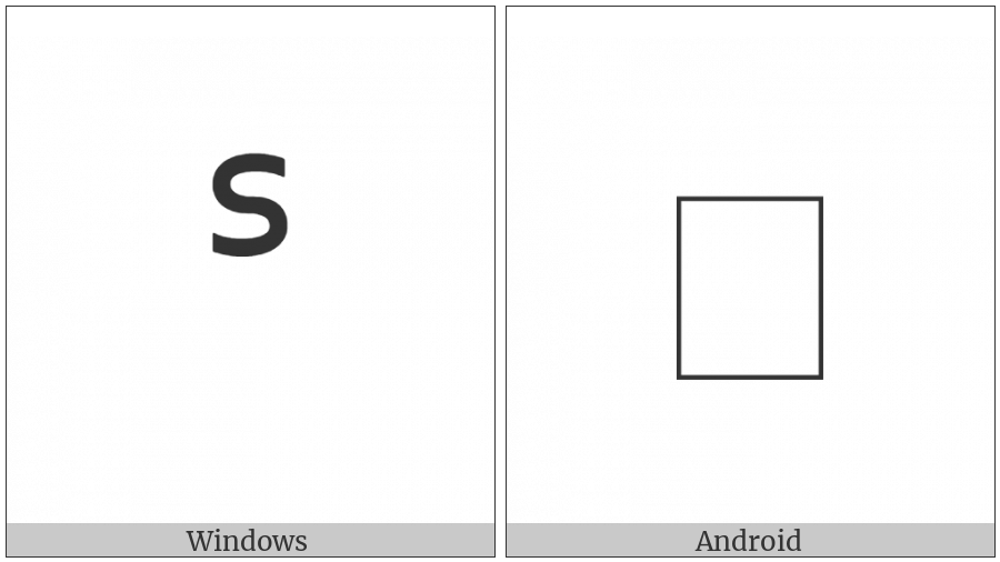 Canadian Syllabics Athapascan S on various operating systems