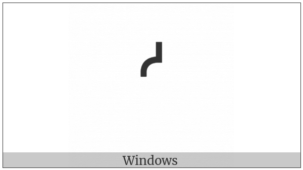 Canadian Syllabics Sw on various operating systems