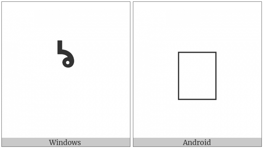 Canadian Syllabics Moose-Cree Sk on various operating systems