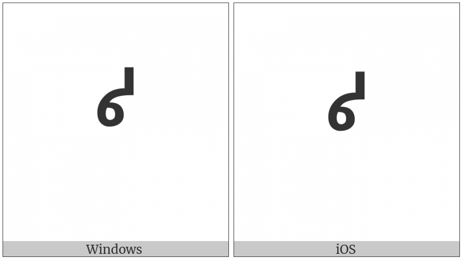 Canadian Syllabics Naskapi Skw on various operating systems