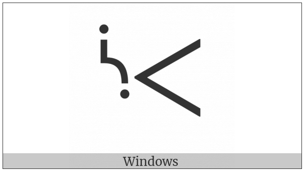 Canadian Syllabics Naskapi Spwa on various operating systems