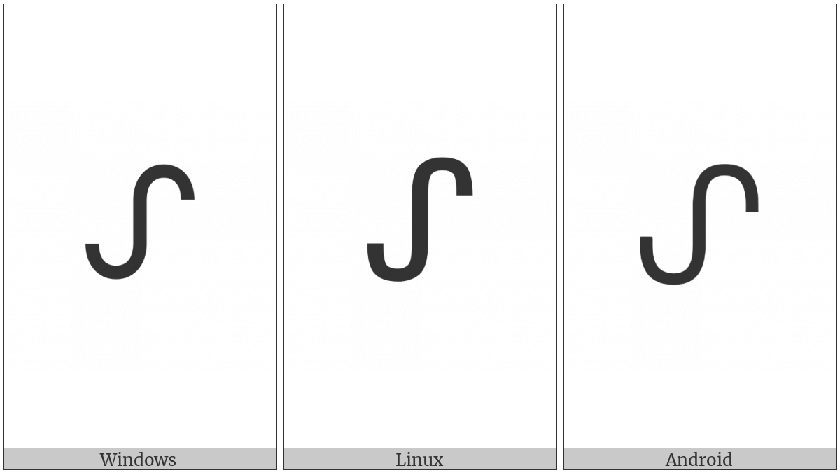 Canadian Syllabics Shi on various operating systems