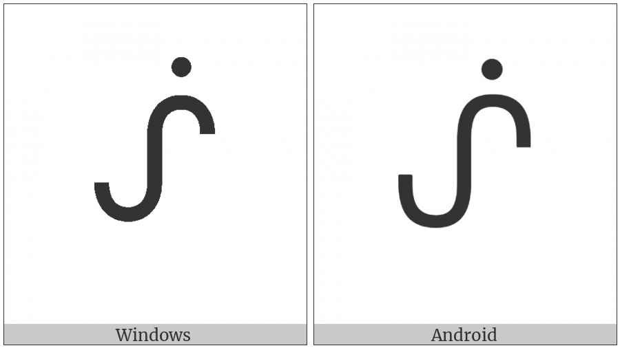 Canadian Syllabics Shii on various operating systems