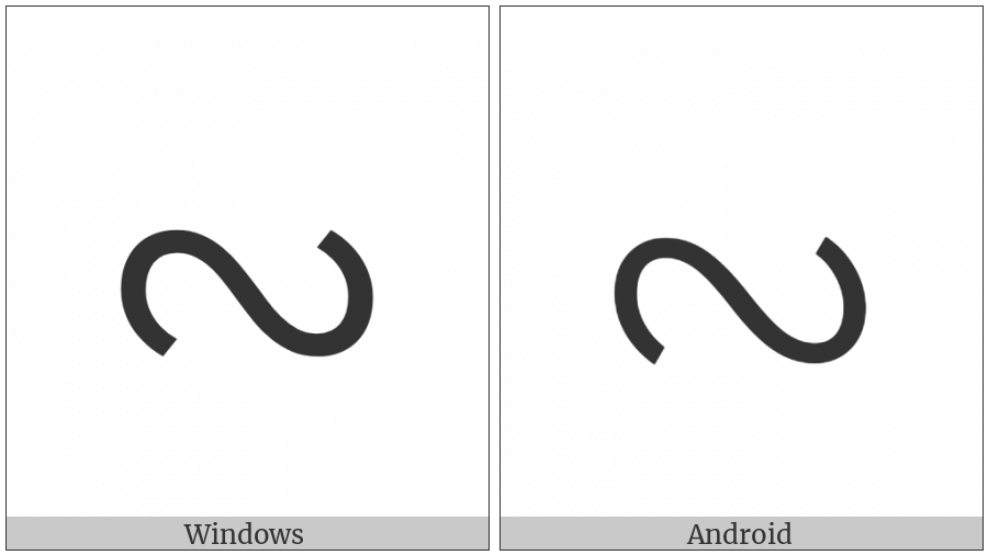 Canadian Syllabics Sho on various operating systems