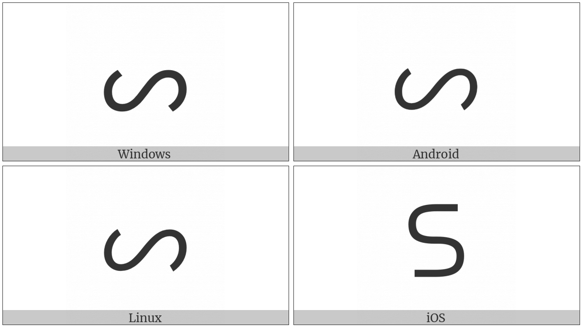 Canadian Syllabics Sha on various operating systems