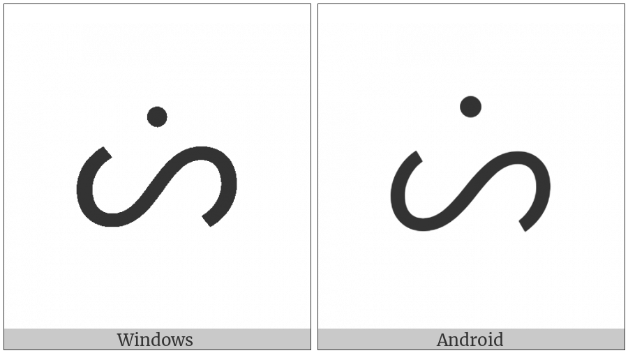 Canadian Syllabics Shaa on various operating systems