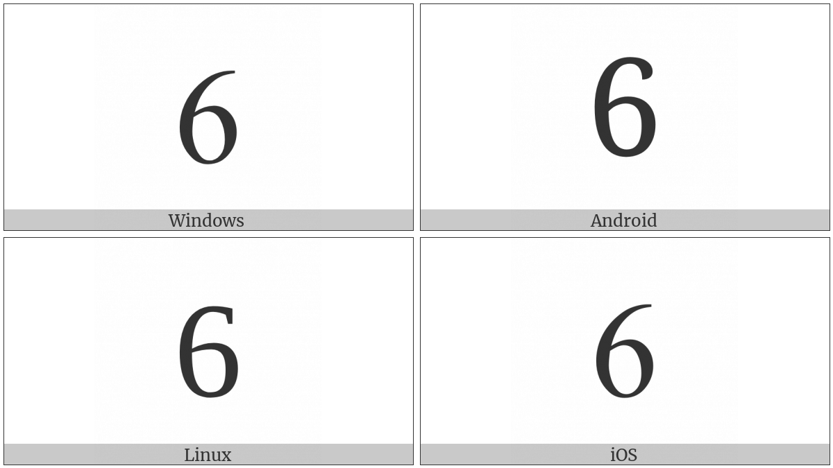 Digit Six on various operating systems