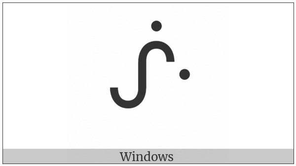 Canadian Syllabics West-Cree Shwii on various operating systems