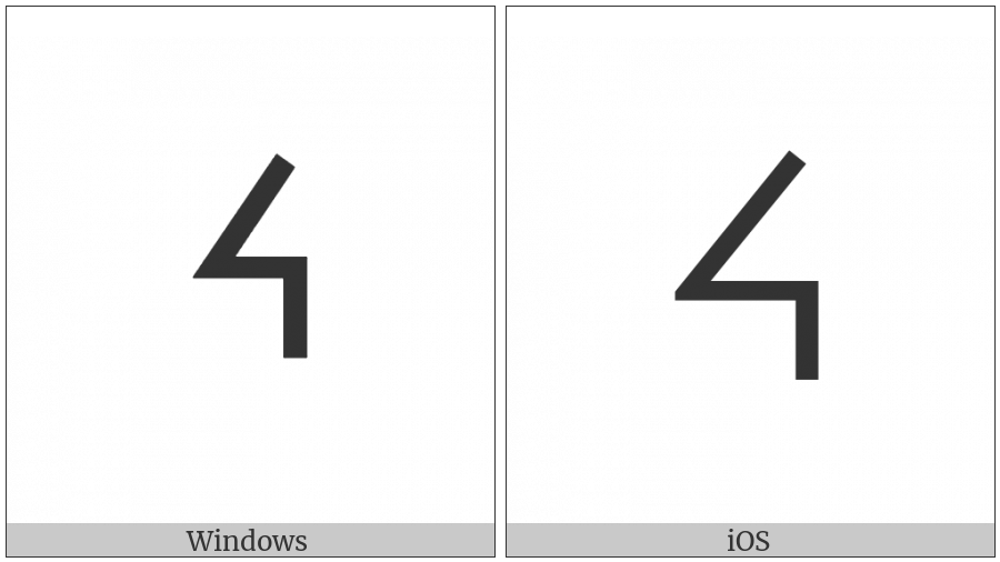 Canadian Syllabics Ye on various operating systems