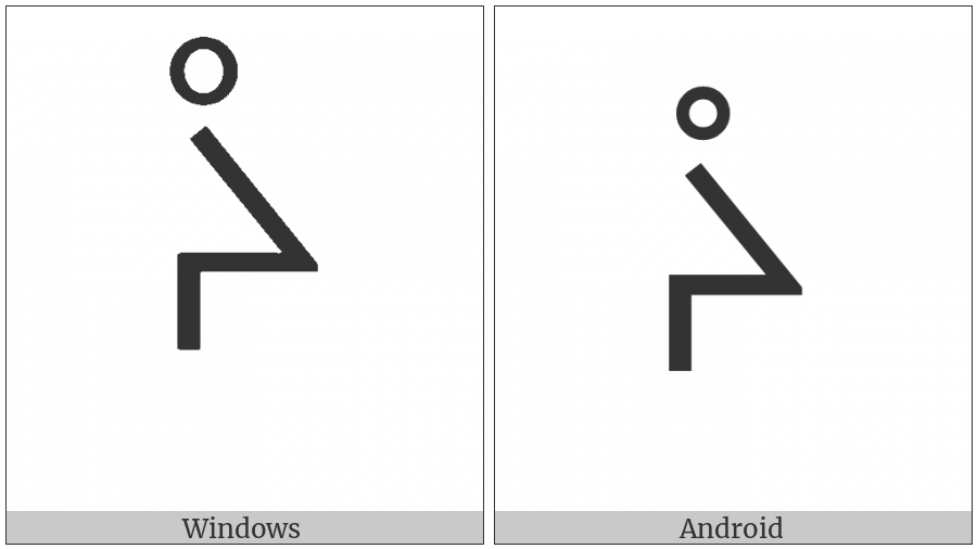 Canadian Syllabics Yaai on various operating systems