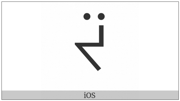 Canadian Syllabics Y-Cree Yoo on various operating systems