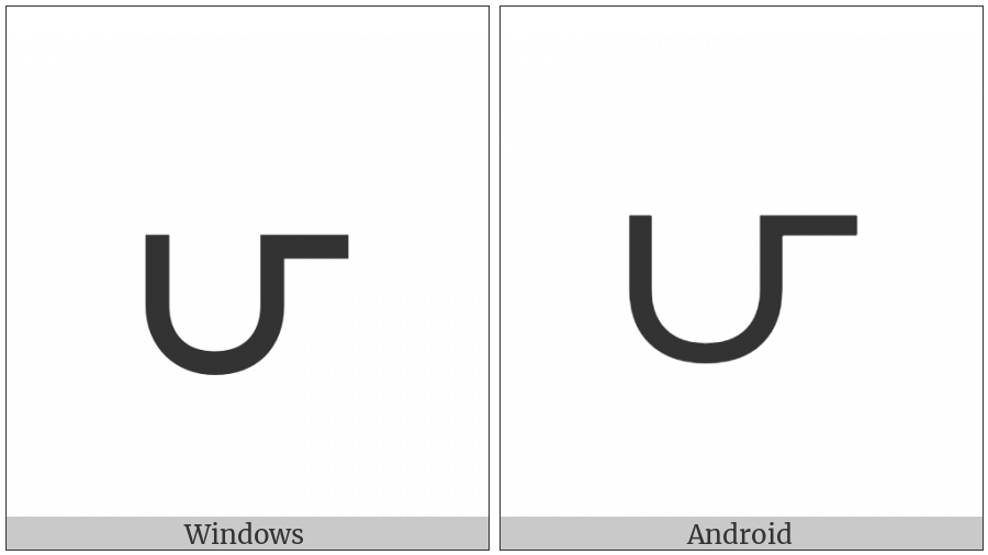 Canadian Syllabics Re on various operating systems