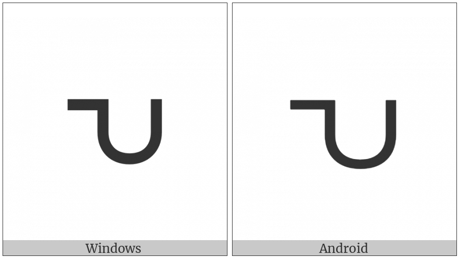 Canadian Syllabics R-Cree Re on various operating systems