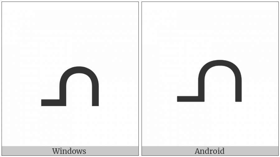 Canadian Syllabics West-Cree Le on various operating systems