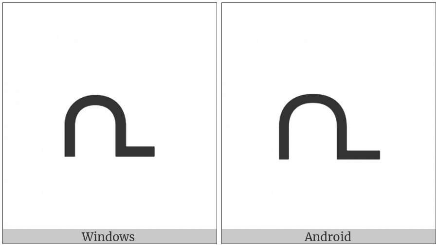 Canadian Syllabics Ri on various operating systems