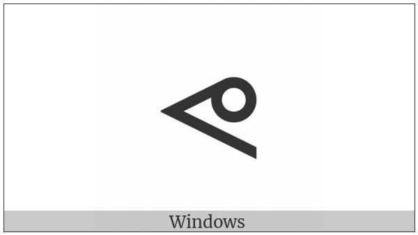 Canadian Syllabics Fa on various operating systems