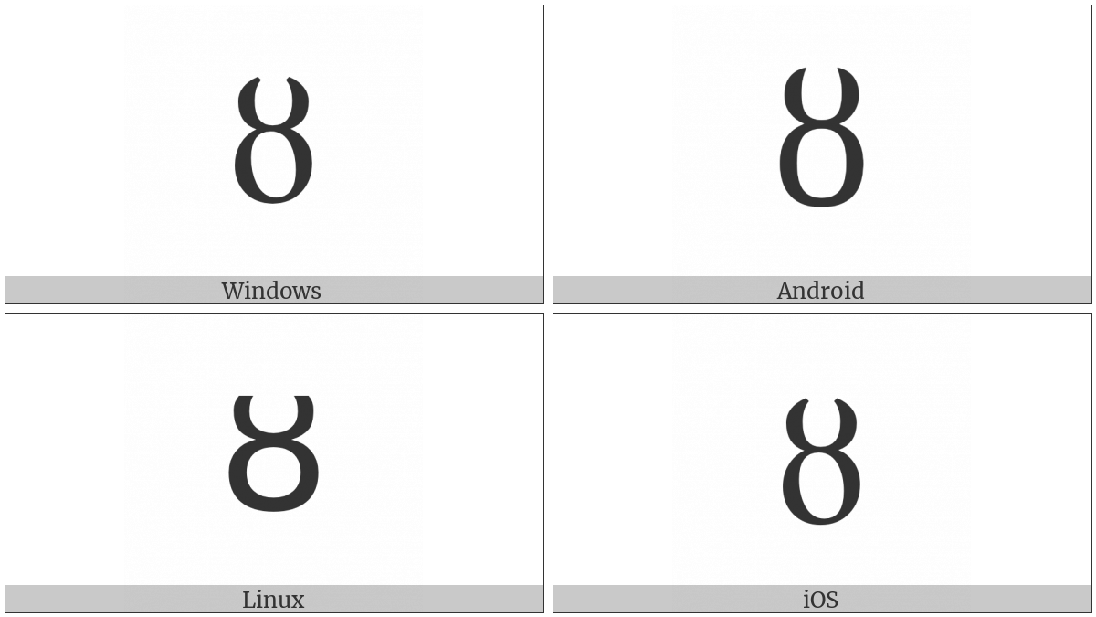 Latin Small Letter Ou on various operating systems