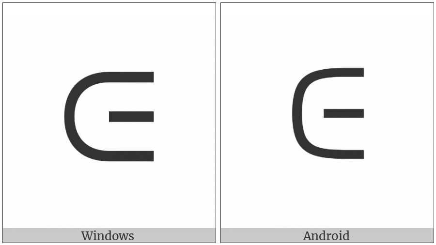 Canadian Syllabics Ttha on various operating systems