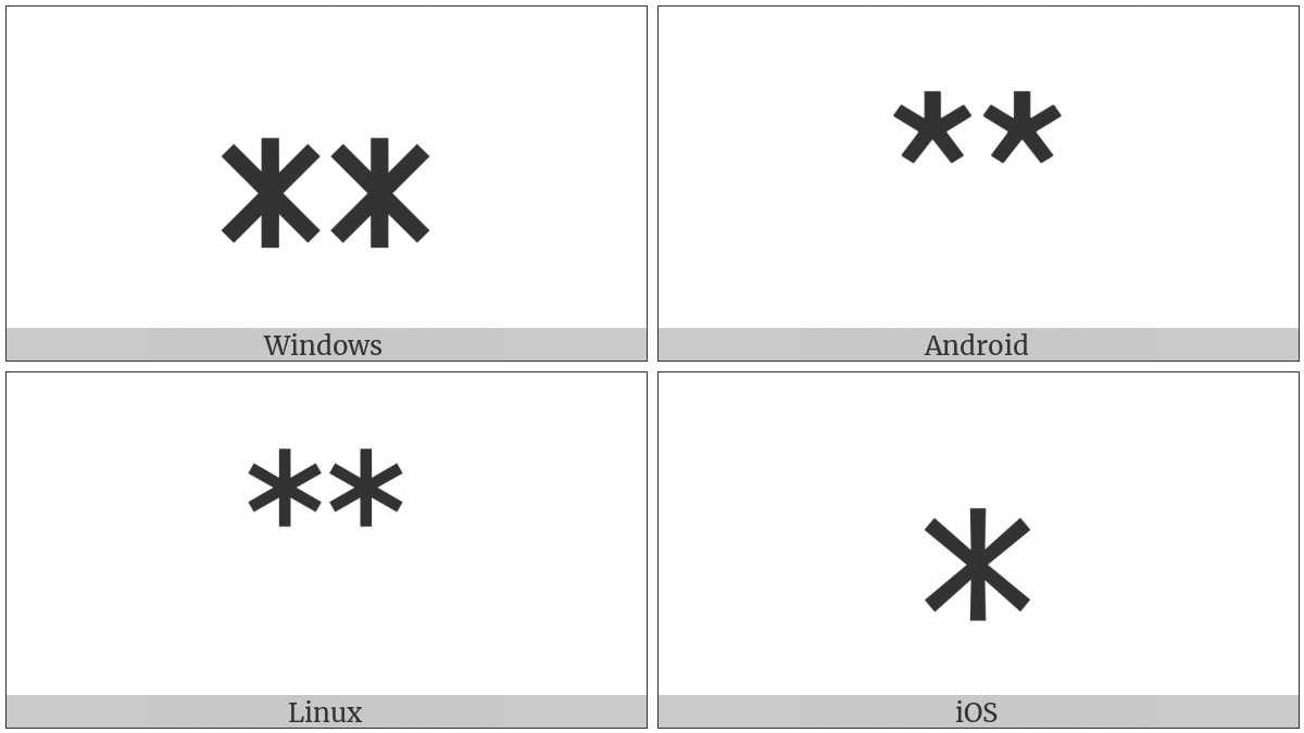 Canadian Syllabics Tth on various operating systems