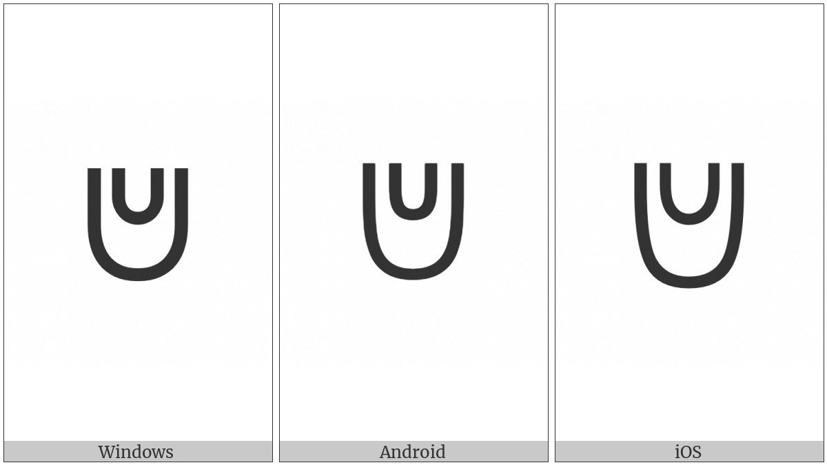 Canadian Syllabics Tye on various operating systems