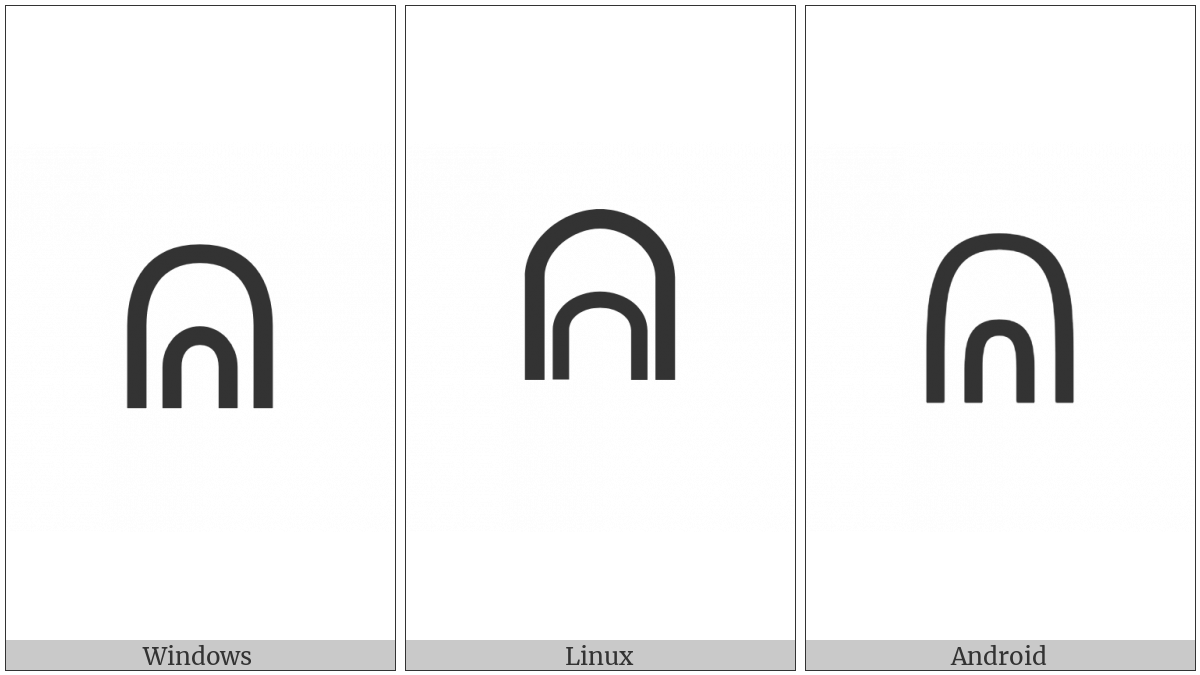 Canadian Syllabics Tyi on various operating systems