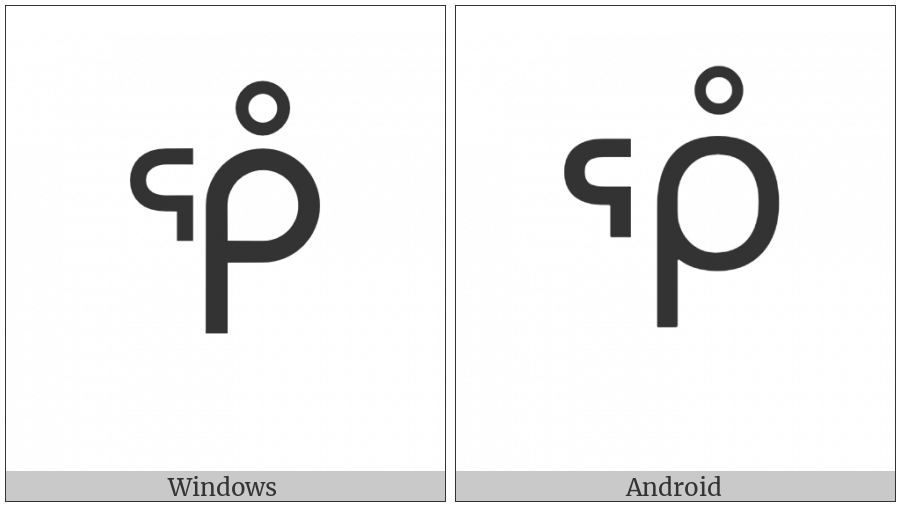 Canadian Syllabics Qaai on various operating systems