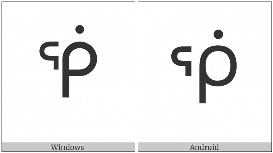 Canadian Syllabics Qii on various operating systems