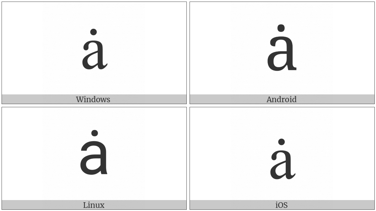 Latin Small Letter A With Dot Above on various operating systems