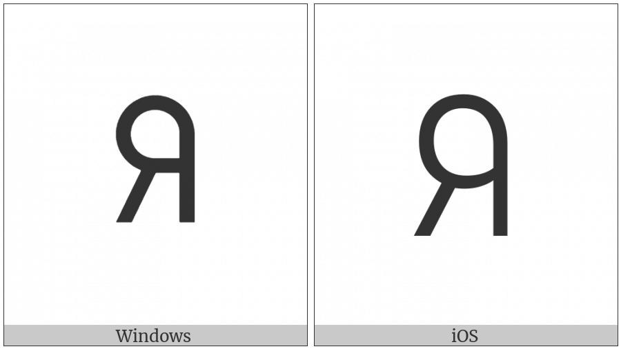 Canadian Syllabics Tlhe on various operating systems