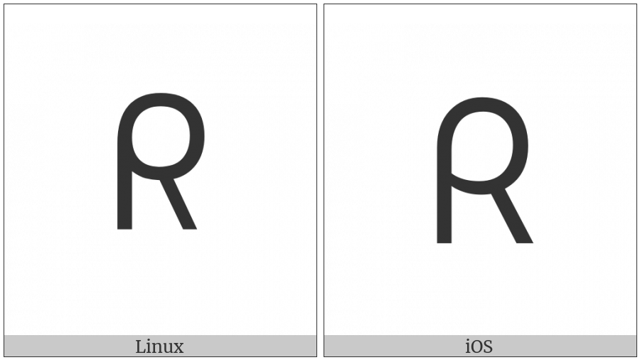 Canadian Syllabics Tlhi on various operating systems