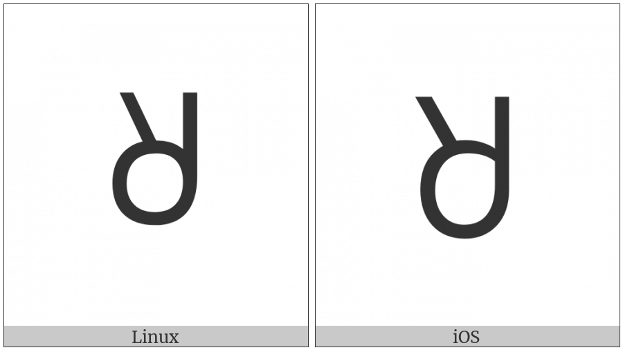 Canadian Syllabics Tlho on various operating systems