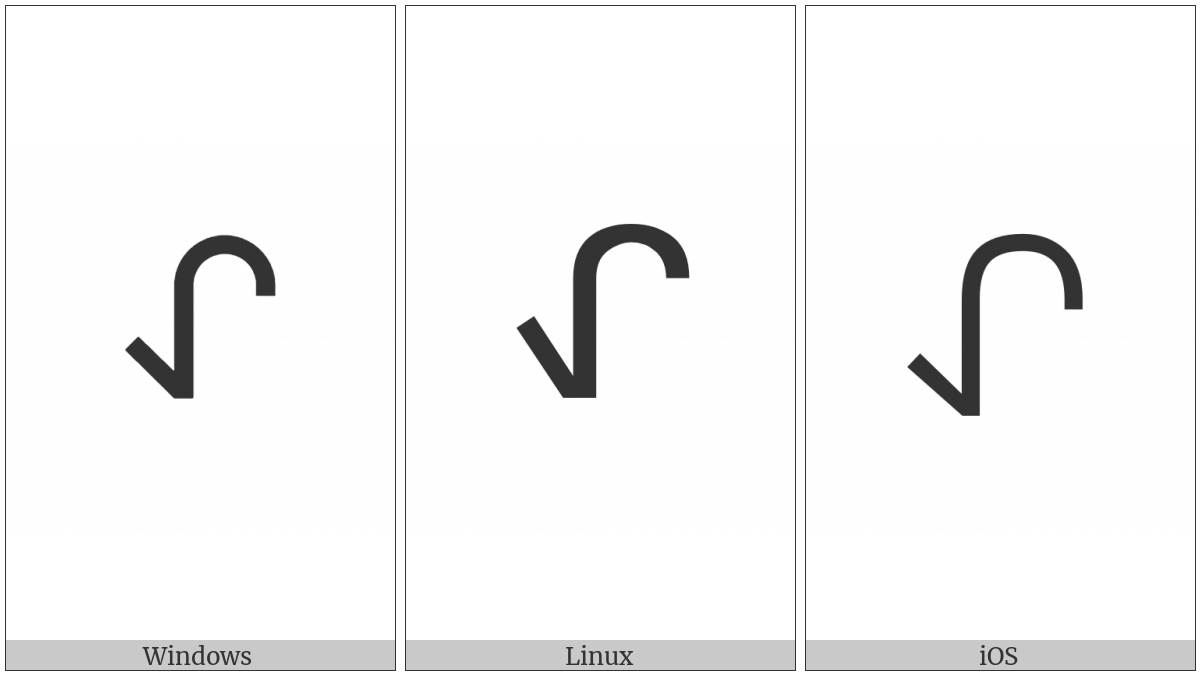 Canadian Syllabics West-Cree Ri on various operating systems