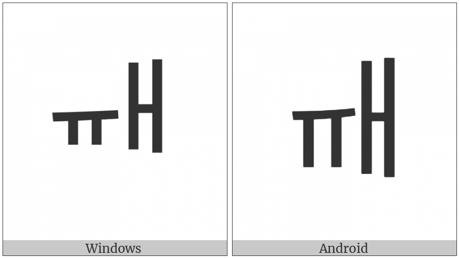 Hangul Jungseong Yu-Ae on various operating systems