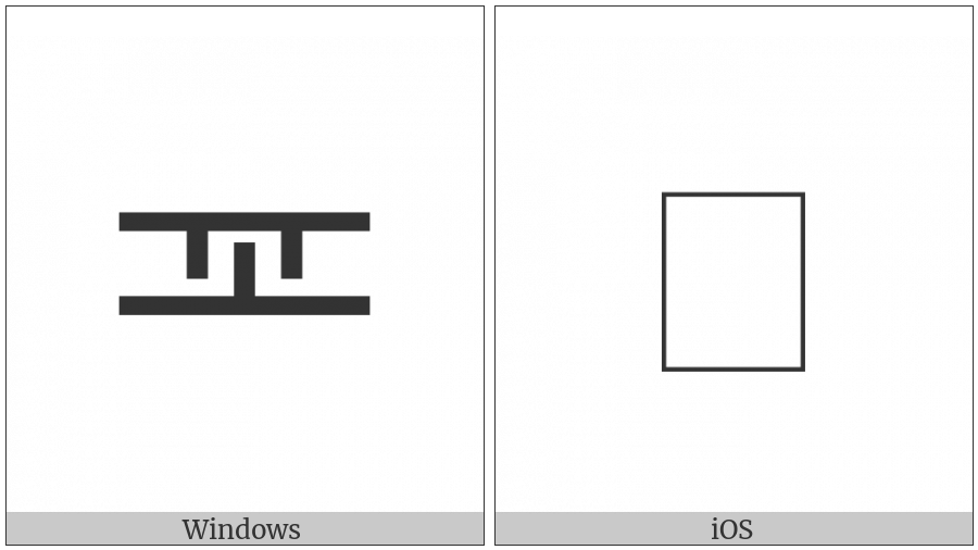 Hangul Jungseong Yu-O on various operating systems