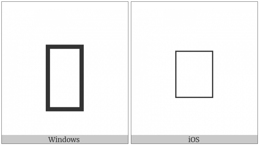 Hangul Jungseong I-Yo on various operating systems