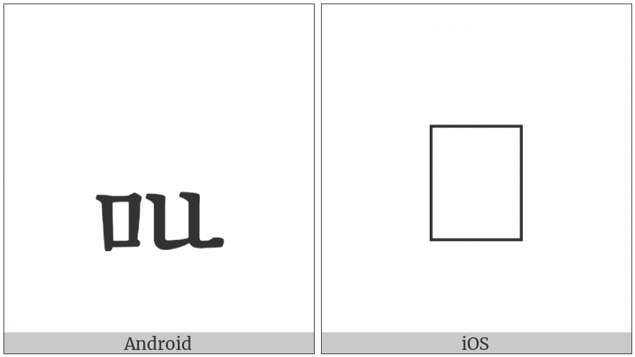 Hangul Jongseong Mieum-Ssangnieun on various operating systems