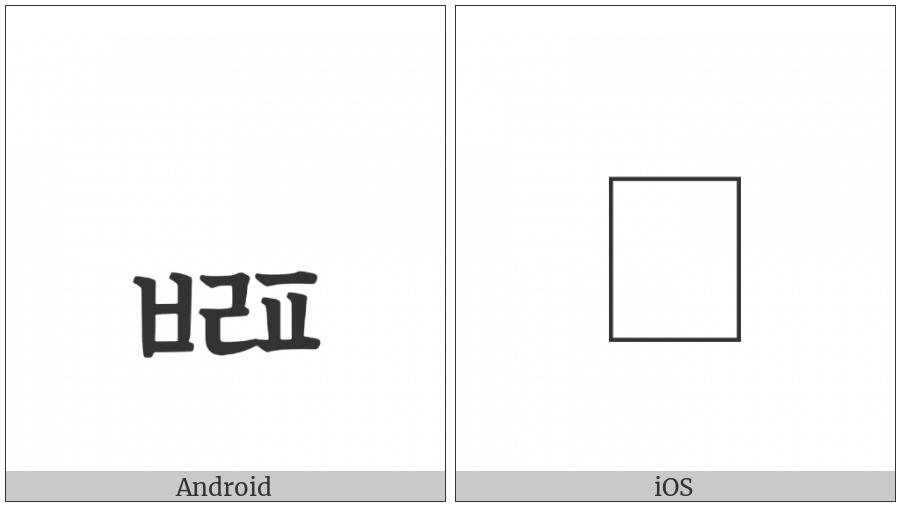 Hangul Jongseong Pieup-Rieul-Phieuph on various operating systems