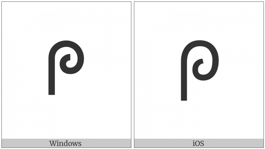 Canadian Syllabics Sayisi Shi on various operating systems