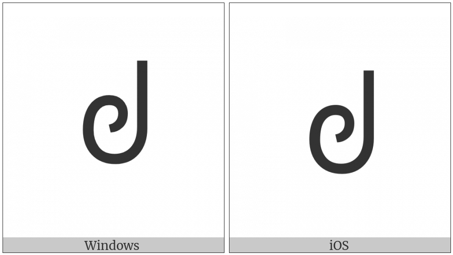 Canadian Syllabics Sayisi Sho on various operating systems