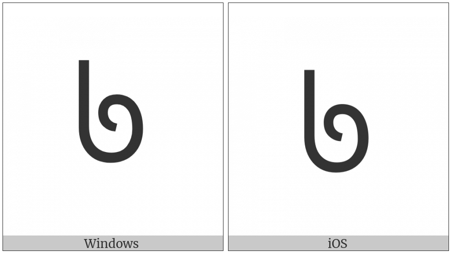 Canadian Syllabics Sayisi Sha on various operating systems