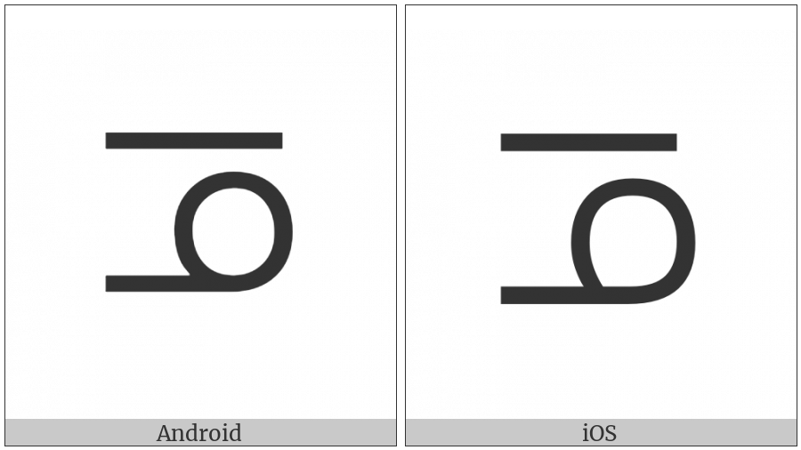 Canadian Syllabics Woods-Cree Tho on various operating systems