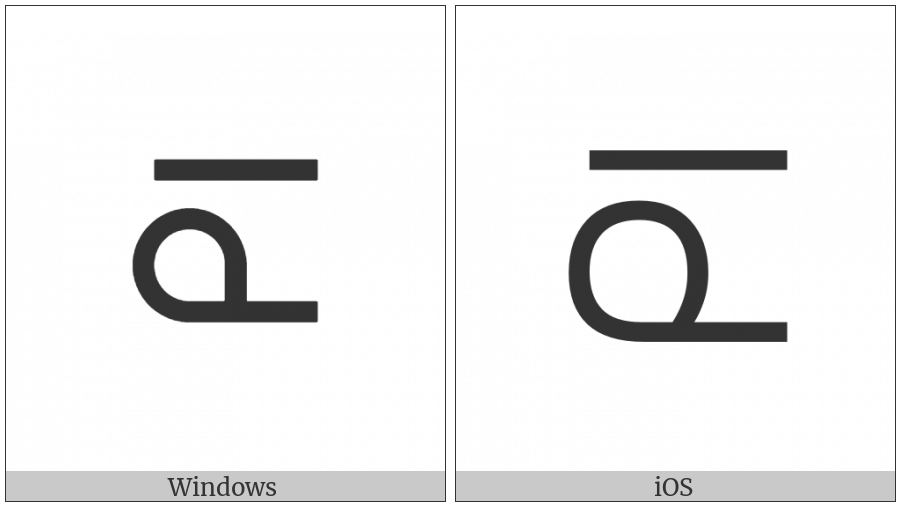 Canadian Syllabics Woods-Cree Tha on various operating systems