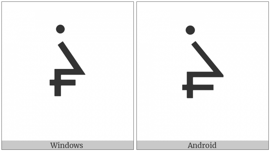 Canadian Syllabics Th-Cree Thii on various operating systems