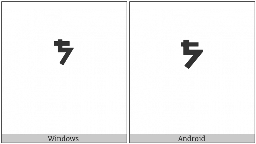 Canadian Syllabics Th-Cree Th on various operating systems