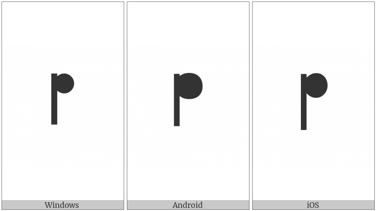 Canadian Syllabics Blackfoot E on various operating systems