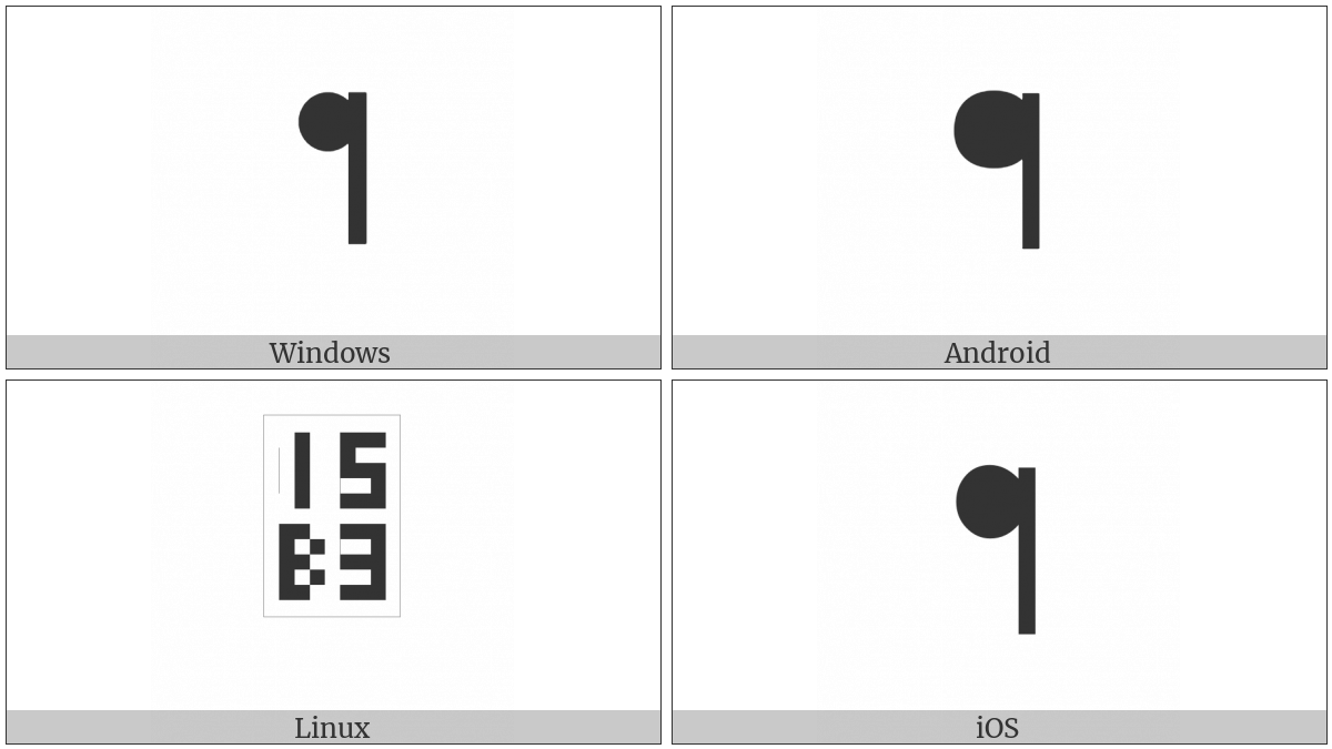 Canadian Syllabics Blackfoot A on various operating systems